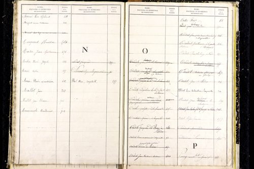 Laqueuille - P 9439      Folios 641 à 714