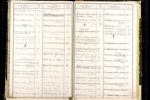 Laqueuille - P 9439      Folios 641 à 714