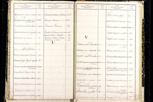 Laqueuille - P 9439      Folios 641 à 714