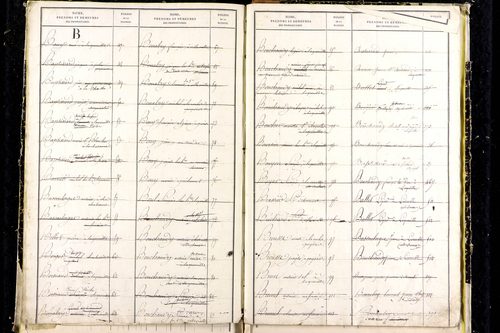 Laqueuille - P 9439      Folios 641 à 714