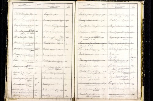 Laqueuille - P 9439      Folios 641 à 714