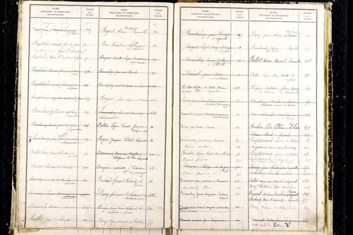 Laqueuille - P 9439      Folios 641 à 714