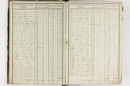 Lempdes - P 9448/1      Section A