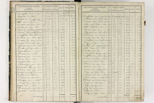 Lempdes - P 9448/2      Section B