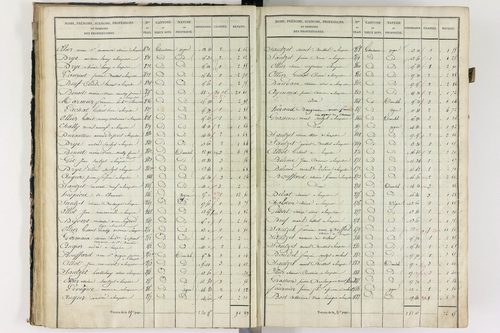 Lempdes - P 9448/2      Section B