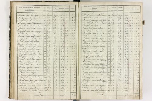 Lempdes - P 9448/2      Section B