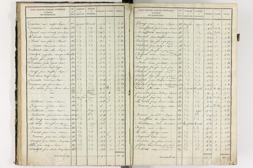 Lempdes - P 9448/2      Section B