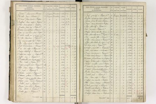 Lempdes - P 9448/3      Section C