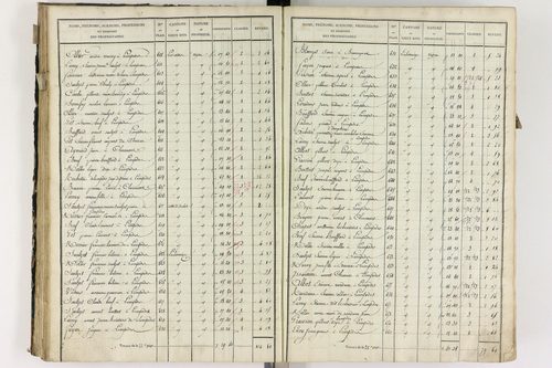 Lempdes - P 9448/3      Section C