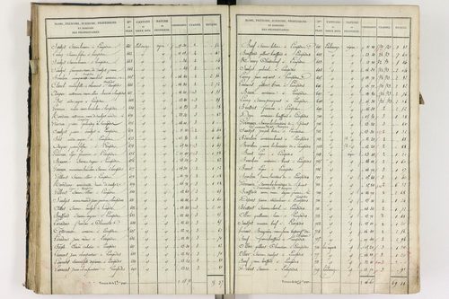 Lempdes - P 9448/3      Section C