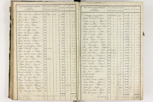 Lempdes - P 9448/3      Section C