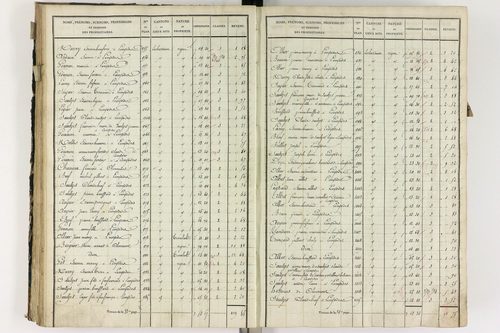 Lempdes - P 9448/3      Section C