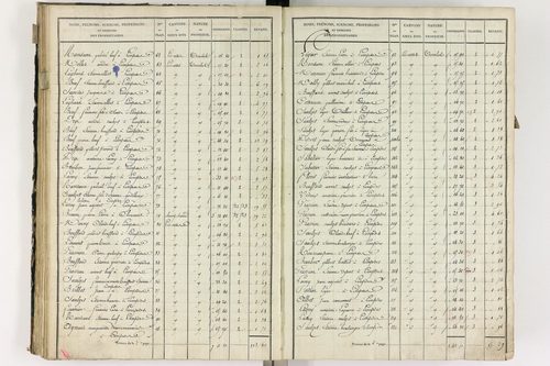 Lempdes - P 9448/3      Section C