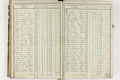 Lempdes - P 9448/3      Section C