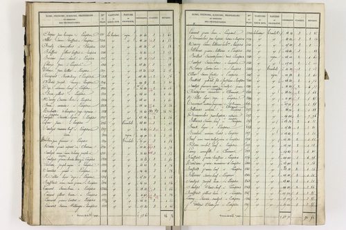Lempdes - P 9448/3      Section C
