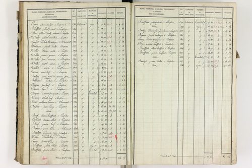 Lempdes - P 9448/3      Section C