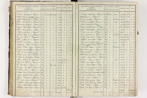 Lempdes - P 9448/3      Section C