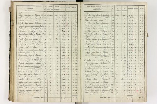 Lempdes - P 9448/3      Section C