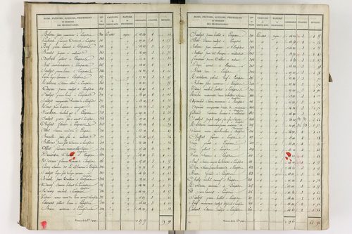 Lempdes - P 9448/3      Section C