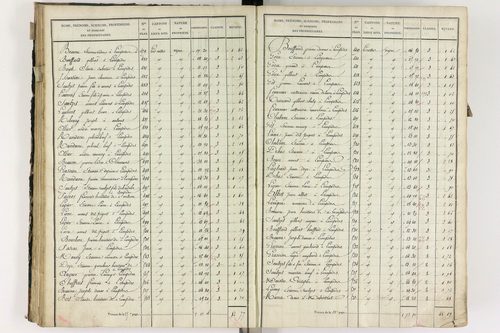 Lempdes - P 9448/3      Section C