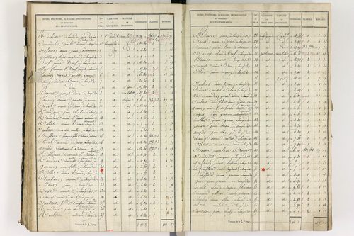 Lempdes - P 9448/4      Section D