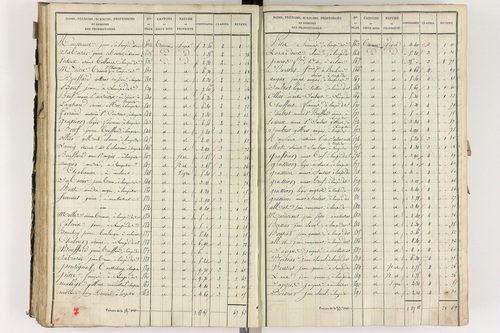 Lempdes - P 9448/4      Section D