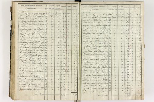 Lempdes - P 9448/4      Section D