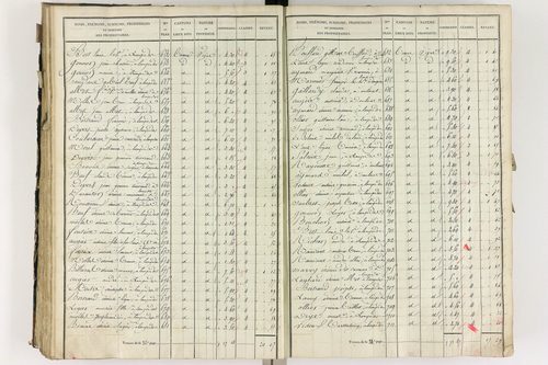 Lempdes - P 9448/4      Section D