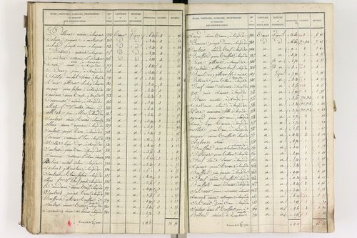 Lempdes - P 9448/4      Section D