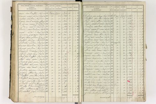 Lempdes - P 9448/4      Section D