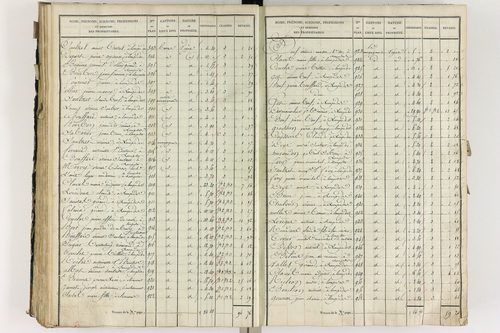 Lempdes - P 9448/4      Section D