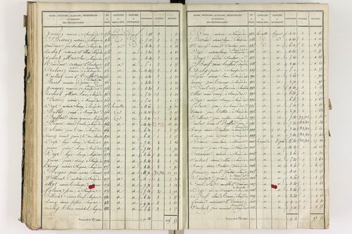 Lempdes - P 9448/4      Section D