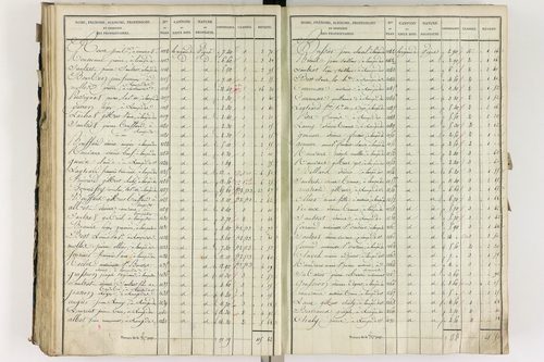 Lempdes - P 9448/4      Section D
