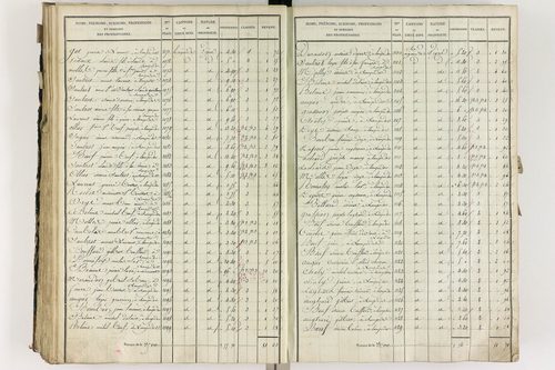 Lempdes - P 9448/4      Section D