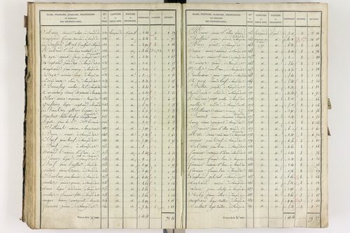 Lempdes - P 9448/4      Section D