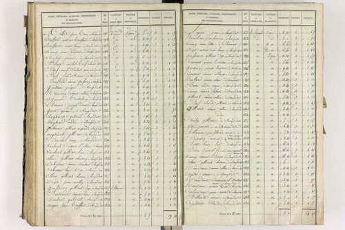 Lempdes - P 9448/4      Section D