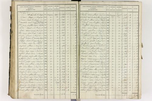 Lempdes - P 9448/4      Section D