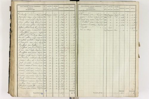 Lempdes - P 9448/4      Section D