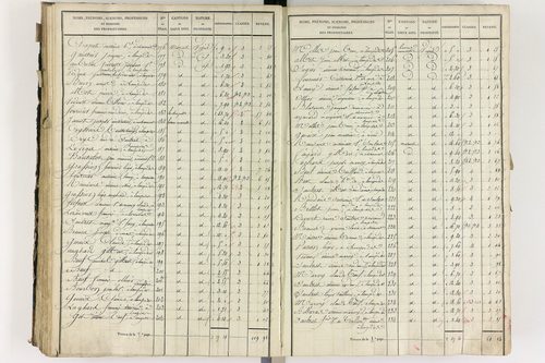 Lempdes - P 9448/4      Section D