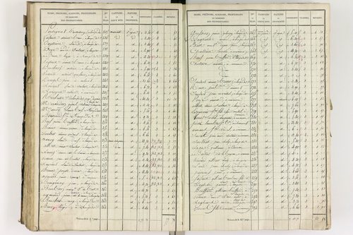 Lempdes - P 9448/4      Section D