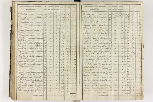Lempdes - P 9448/4      Section D