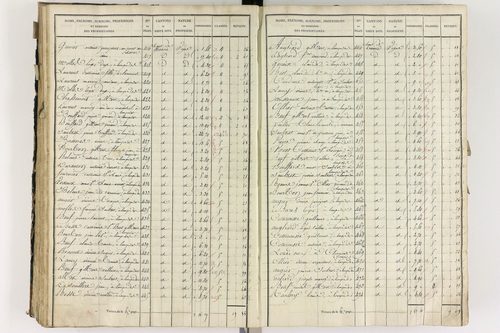 Lempdes - P 9448/4      Section D