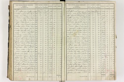 Lempdes - P 9448/4      Section D