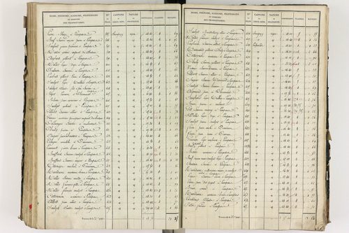 Lempdes - P 9448/5      Section E