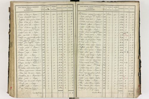 Lempdes - P 9448/5      Section E