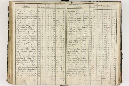 Lempdes - P 9448/5      Section E