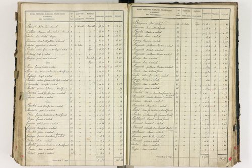 Lempdes - P 9448/6      Section F