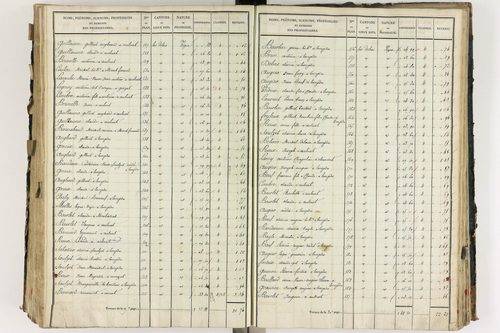 Lempdes - P 9448/6      Section F
