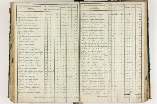 Lempdes - P 9448/6      Section F