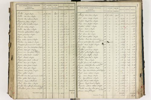 Lempdes - P 9448/6      Section F
